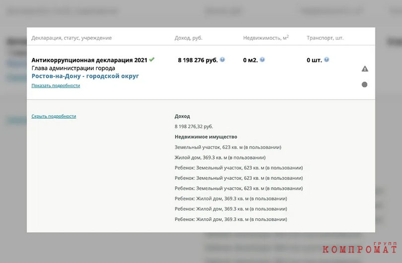 Judging by the latest available income statement, Alexey Logvinenko lives almost ascetically