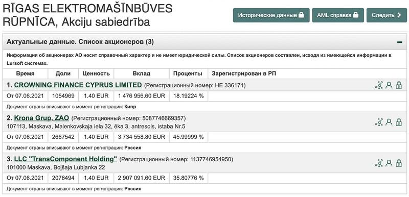 compromat.ru: 76522